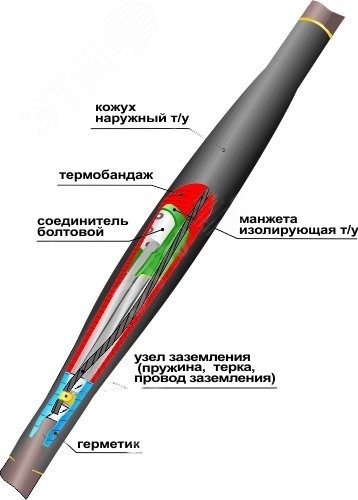 Муфта кабельная соединительная 1ПСТб(тк)-5х(70-120) с соединителями болтовыми