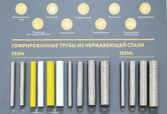 Муфта 25х25 EF