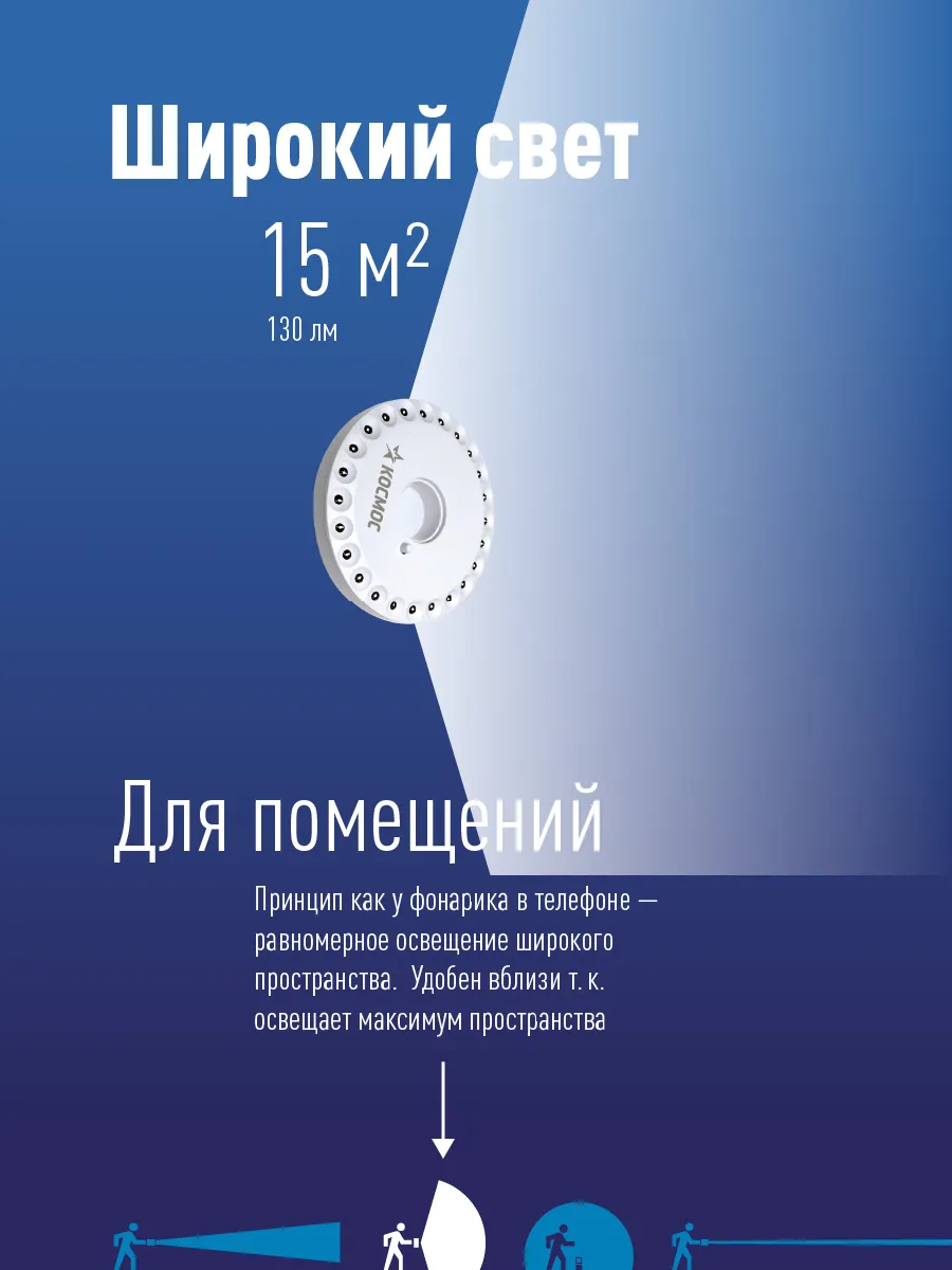 Фонарь LED 3031 24хLED 4хAA КОСМОС