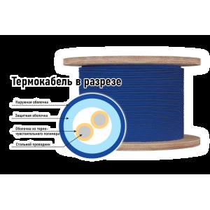 Извещатель линейный тепловой (термокабель) ИП104 -STSW -68